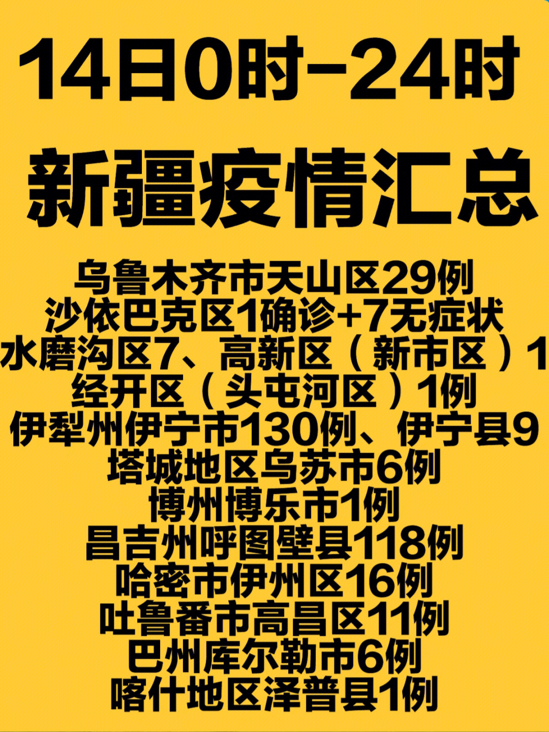 最新疫情新疆,最新疫情下新疆的防护指南