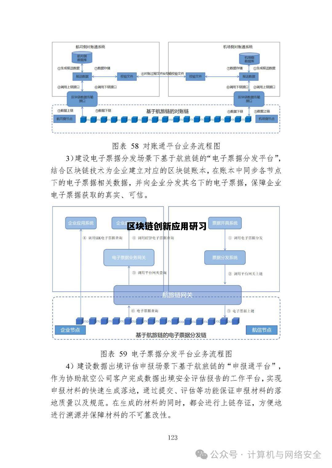 区块链最新进展，探索要点、应用与创新趋势概览