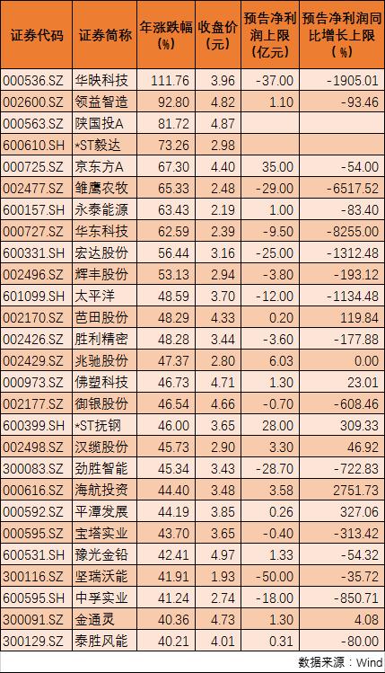 穿越火线最新更新动态与热点探讨