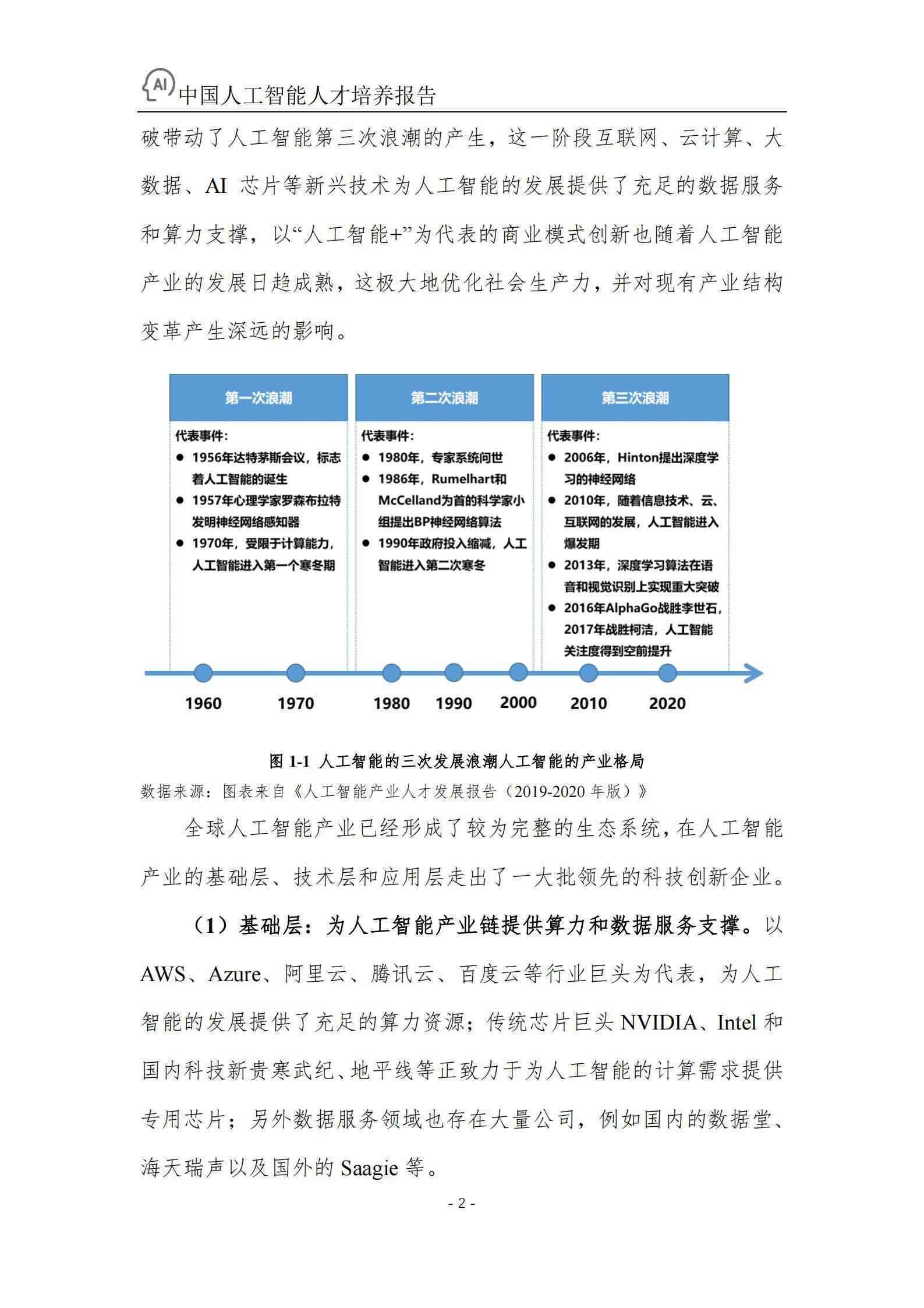 未来技术革新引领者，最新框架趋势分析