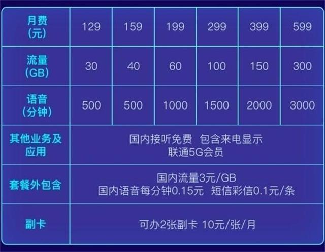 移动最新套餐探索，小巷中的隐藏宝藏，开启未知通信美味之旅！