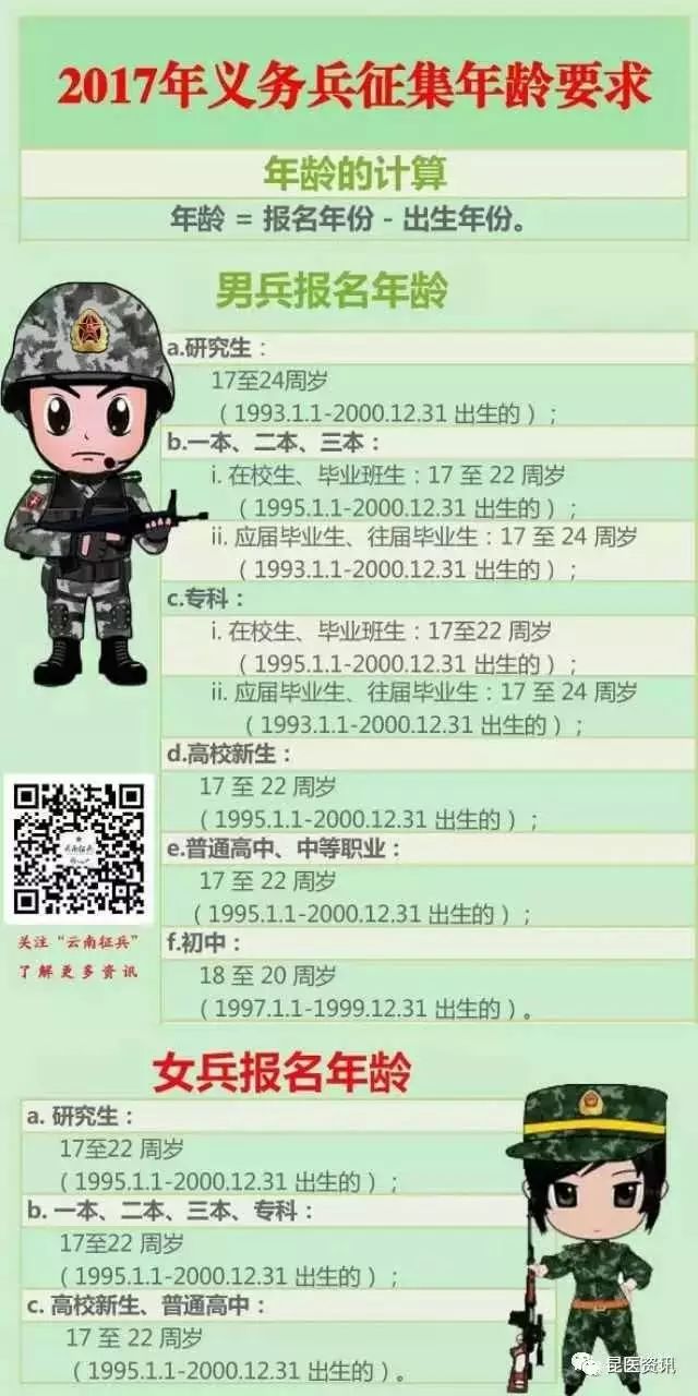最新征兵政策下的趣事与友情纽带，揭示征兵新动向与感人故事
