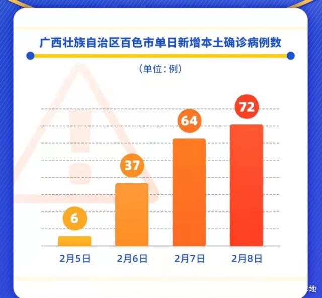 广西疫情最新动态及分析，影响与观点阐述