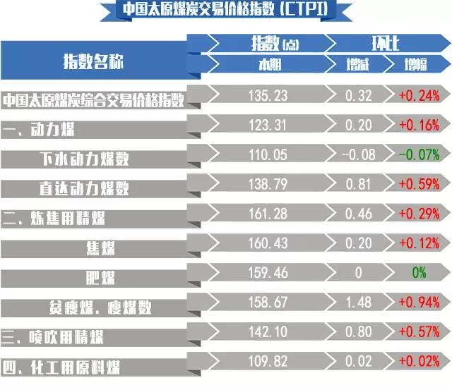 煤炭最新行情，自然美景之旅，探寻内心宁静与平和的旅程