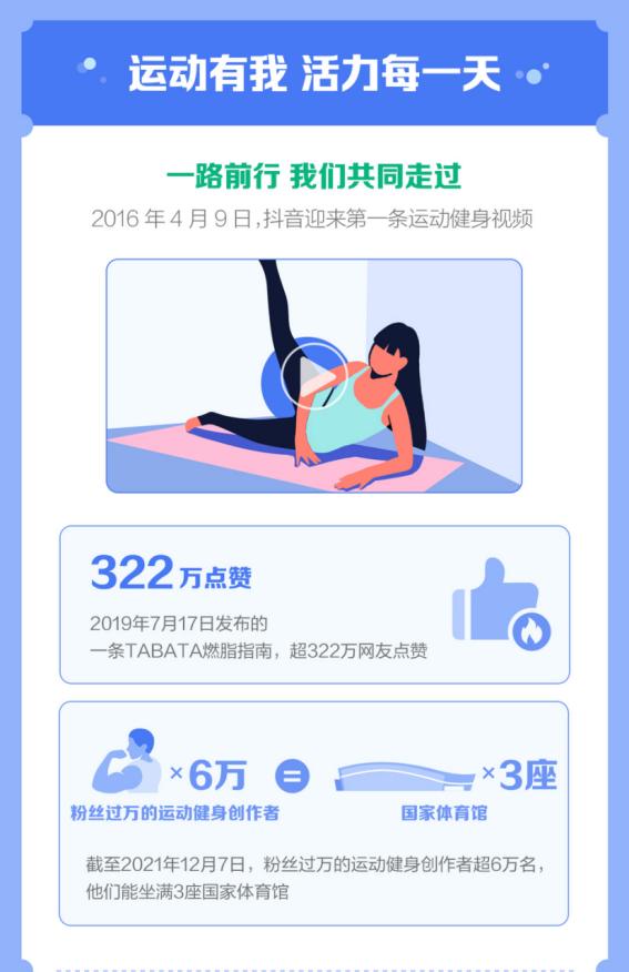 抖音最新下载，科技风潮下的全新体验
