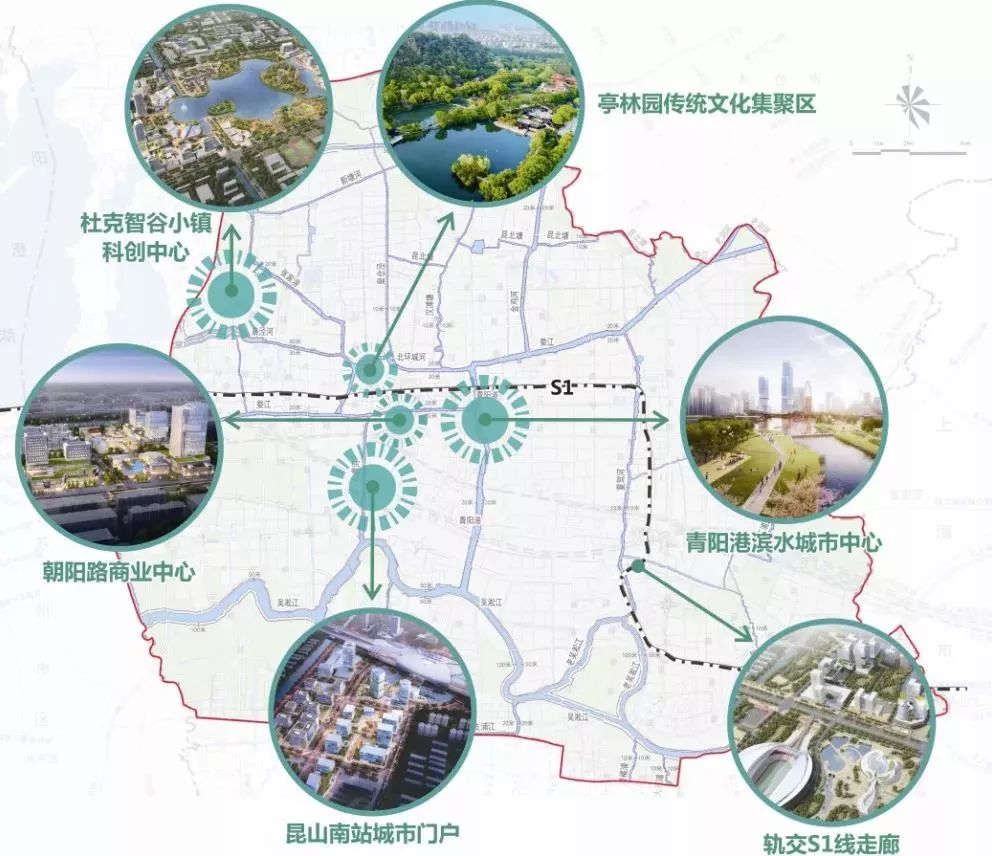 昆山最新规划，观点阐述与发展展望展望未来之路