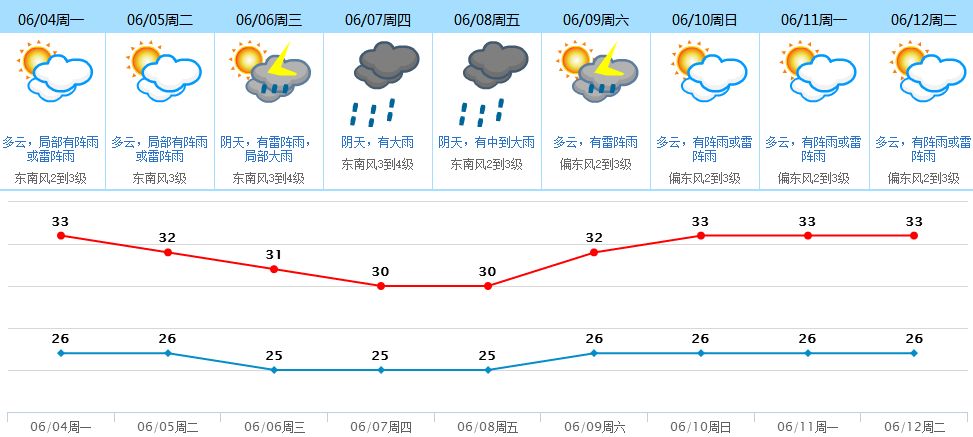 文化馆 第127页
