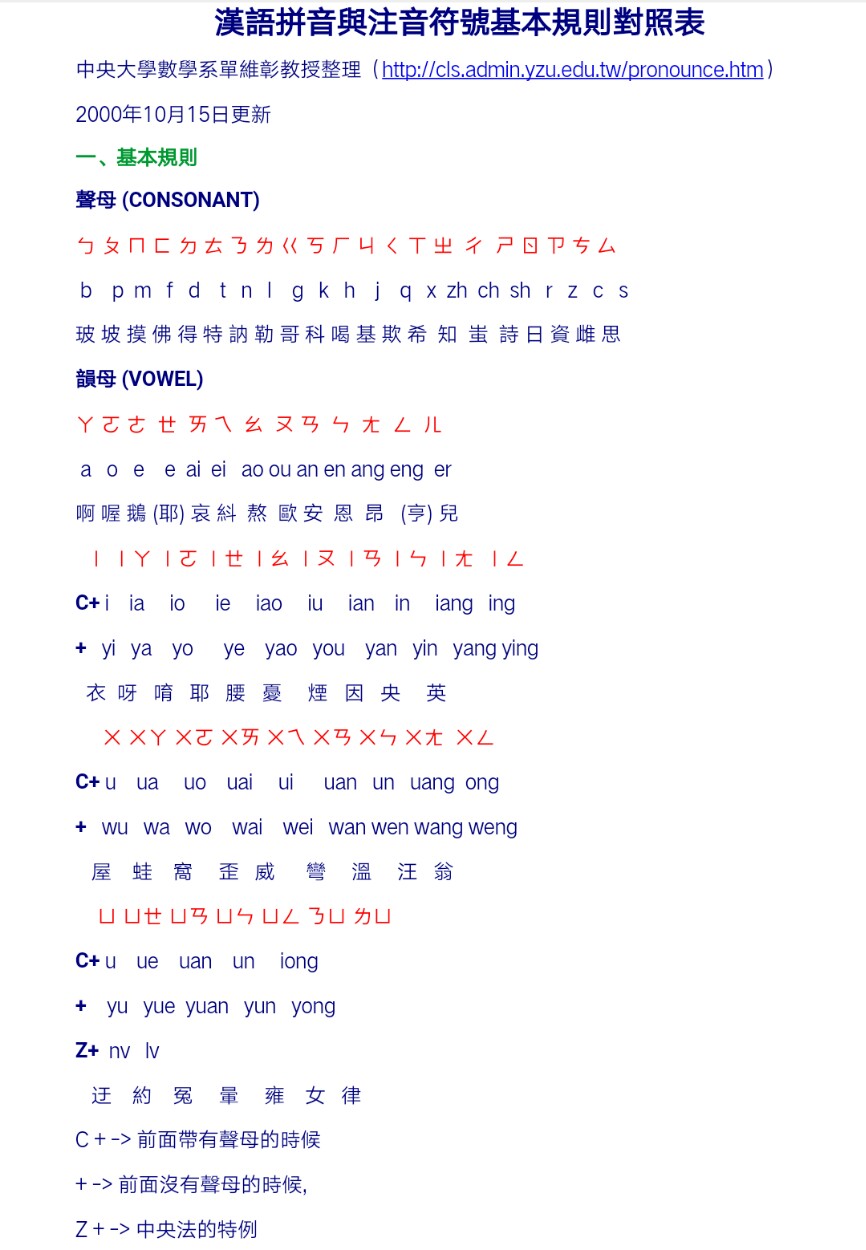 最新拼音探索与观点解析