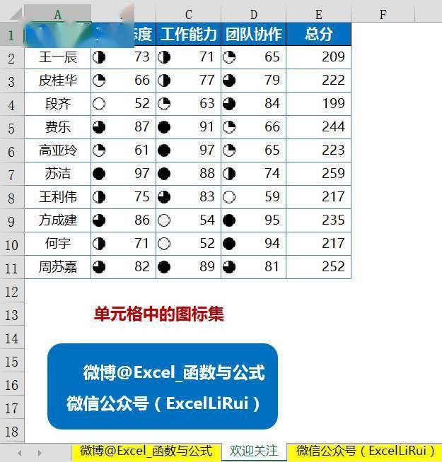 解锁Excel潜能，成就无限可能，最新Excel教程与指南
