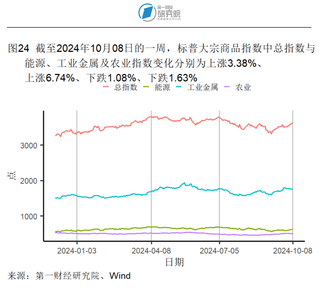 最新钼铁价格动态，开启内心平静的钼铁探索之旅