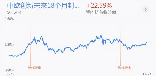 图书馆 第110页