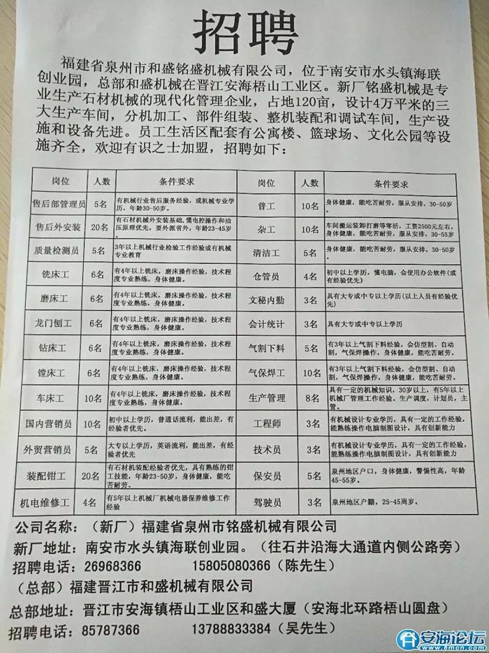 舒城最新招聘信息，职场人的福音揭晓！