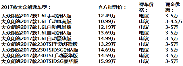 大众朗逸最新报价指南，全面了解最新报价信息