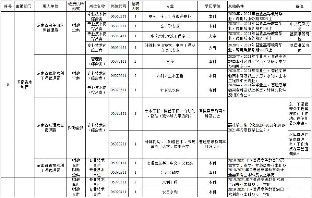 余姚最新招聘信息，家的温馨故事与求职之旅