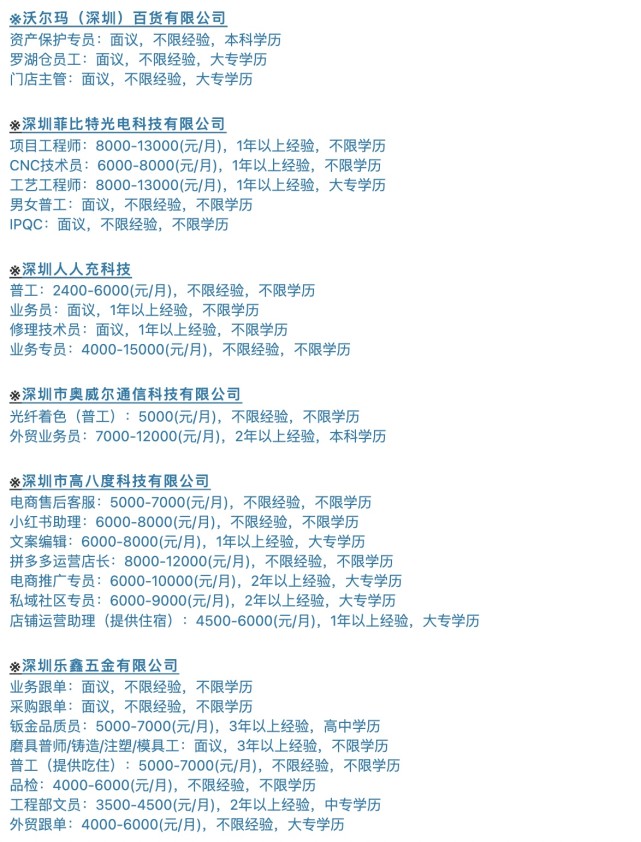 北碚最新招聘，学习变化，拥抱未来，开启无限可能职业之旅