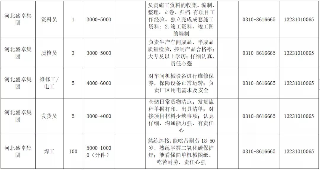 观点分析与立场阐述