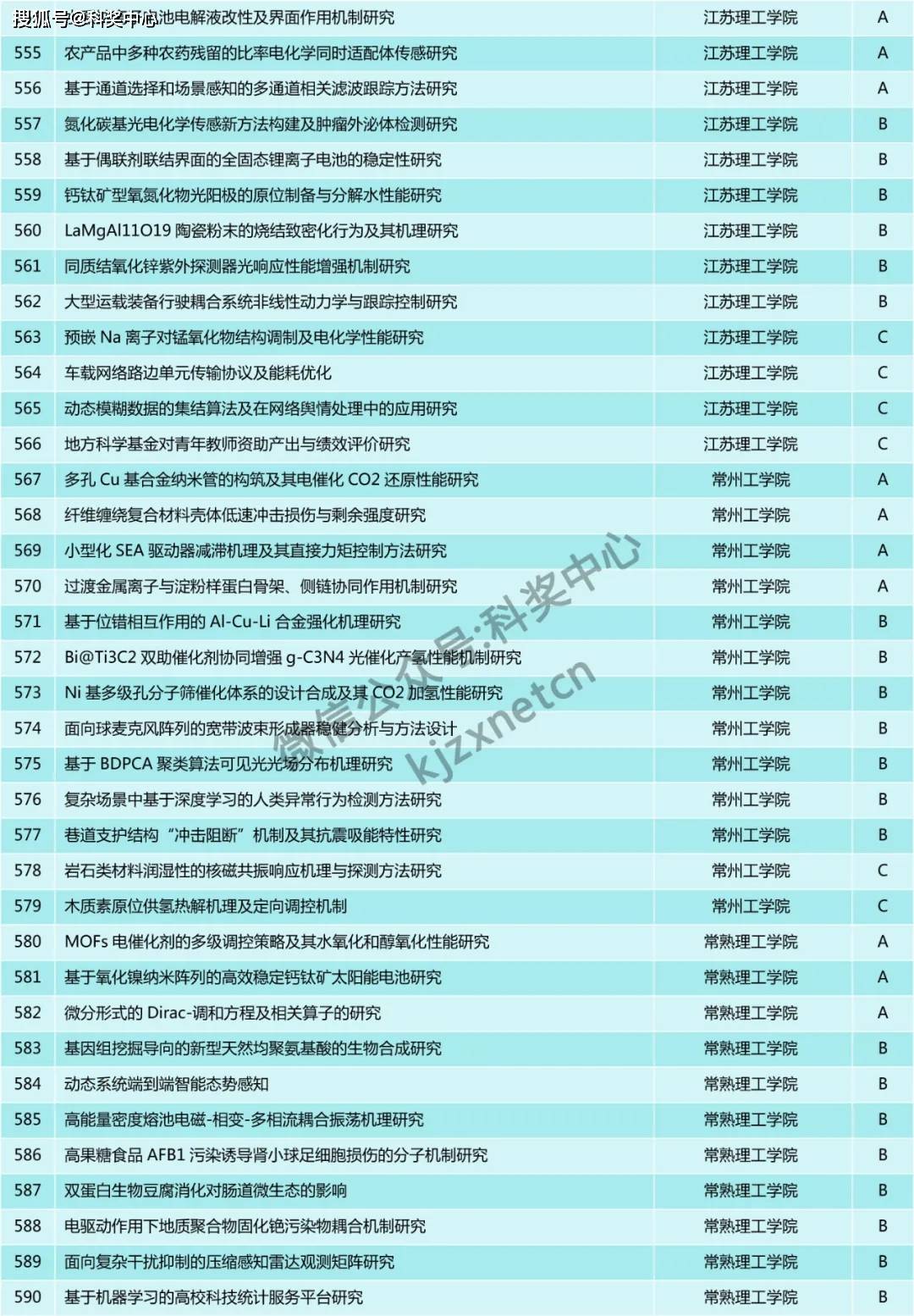 四川高校最新排名与探索自然美景之旅，内心的宁静探寻之路