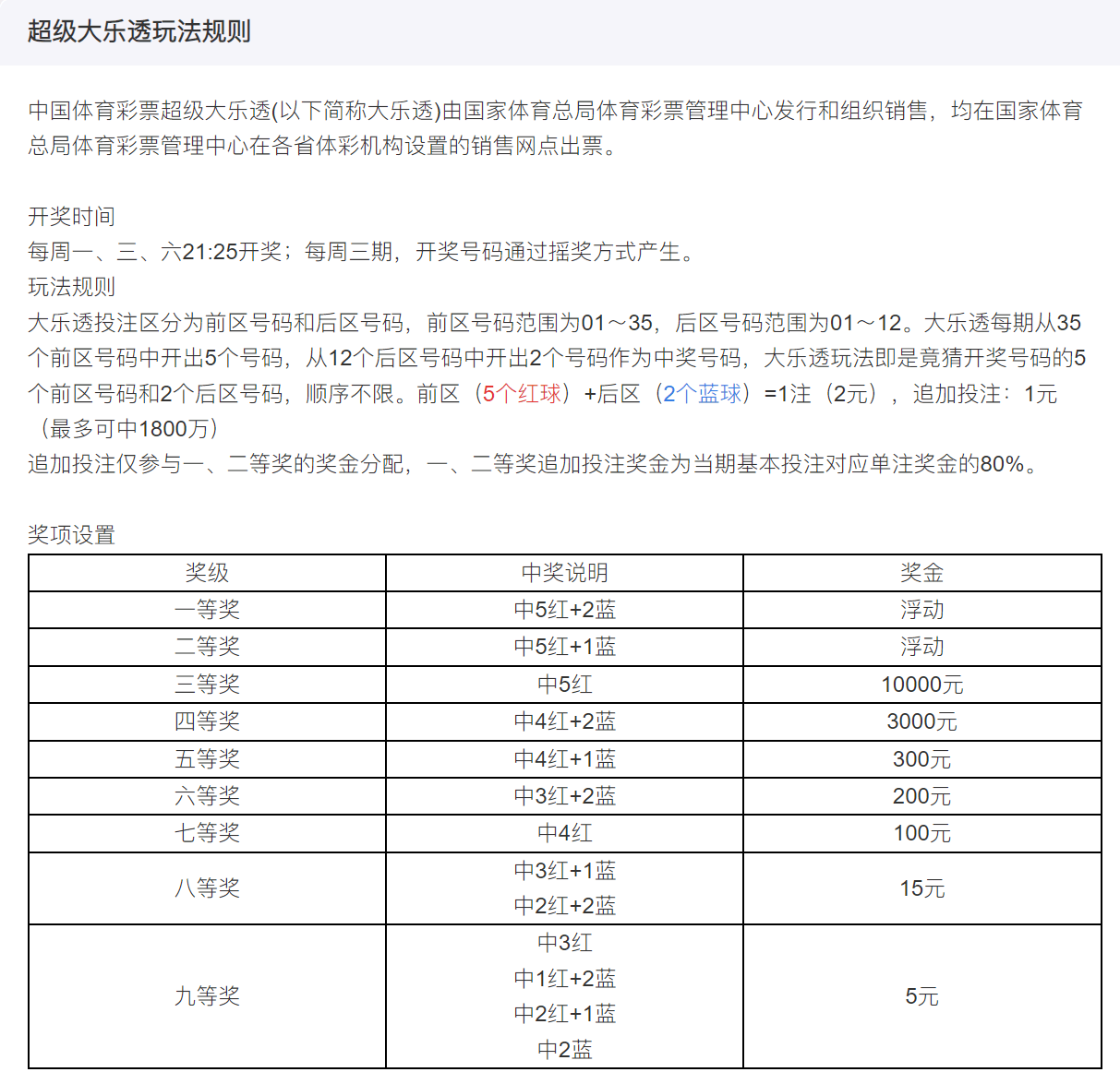青少年宫 第67页