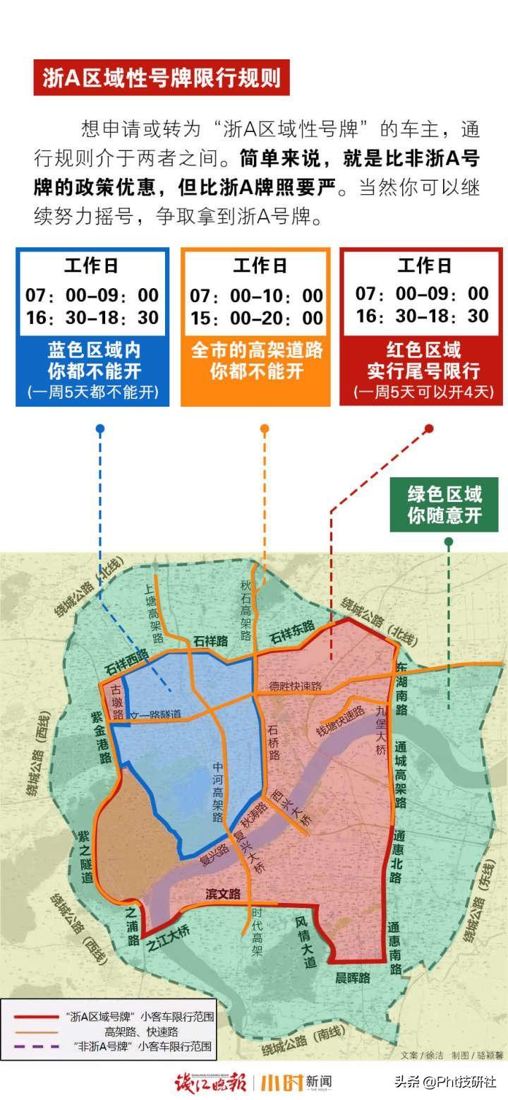杭州最新限购政策下的生活温馨故事