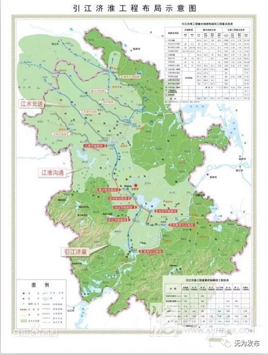 引江济淮最新动态，科技引领，开启江河联通新时代