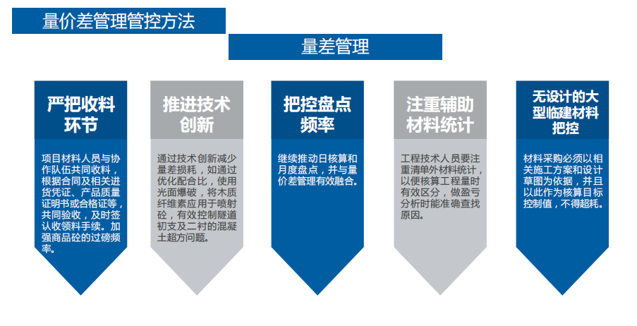 最新热门任务或技能学习，详细步骤指南助你轻松掌握技巧