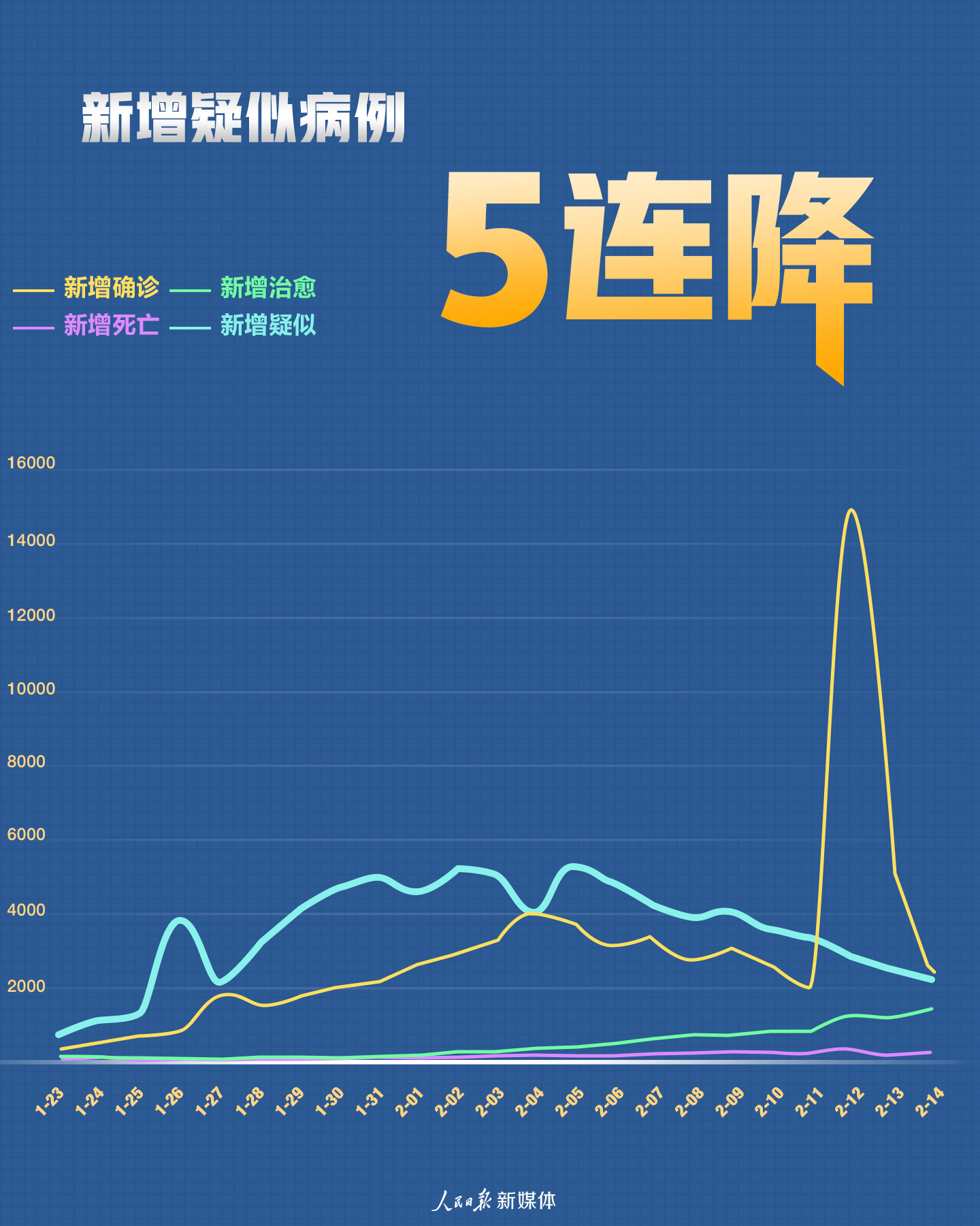 全国疫情最新数据全面解读与深度案例分析