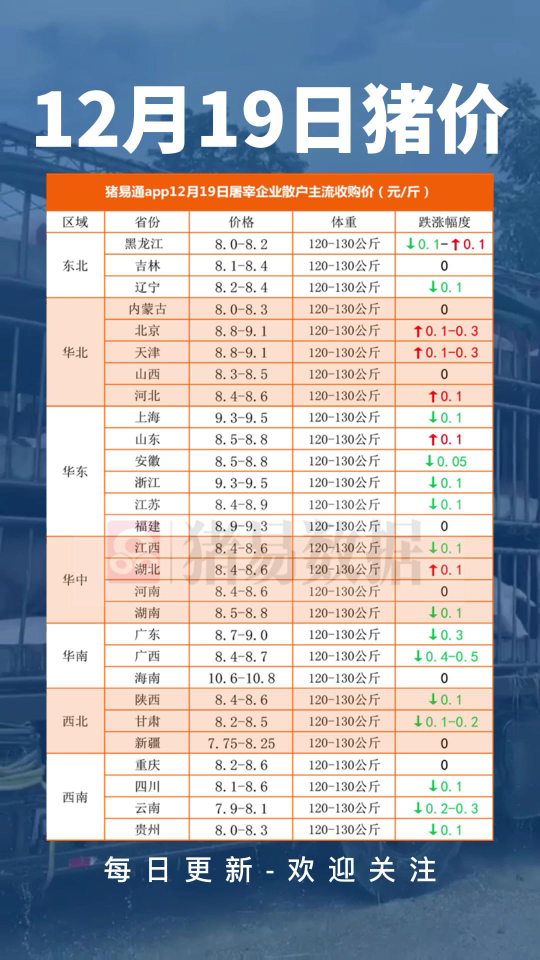 图书馆 第27页