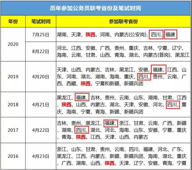 青少年宫 第21页