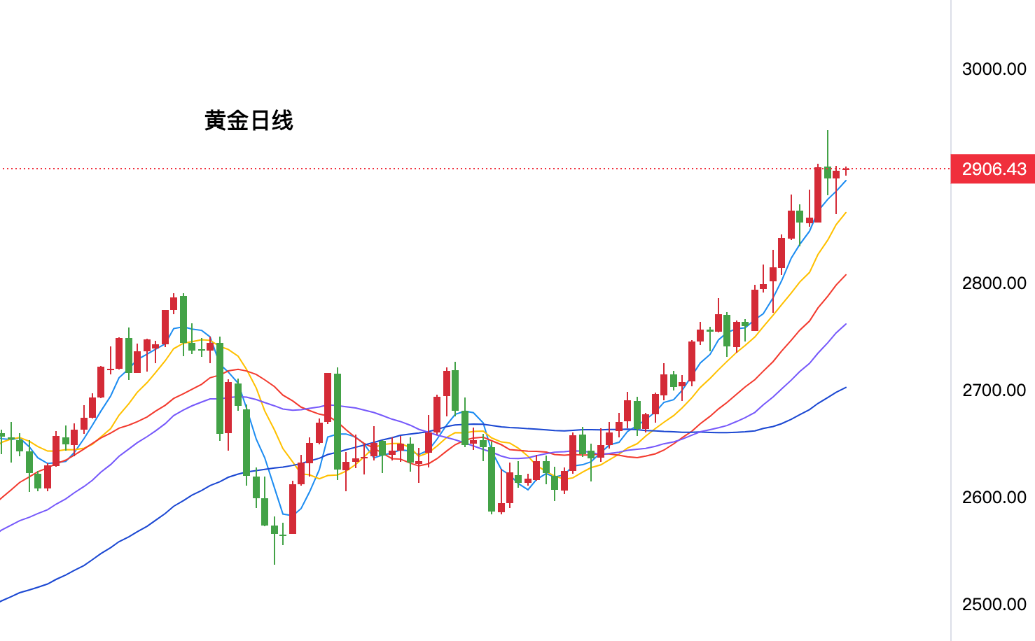 文化馆 第9页