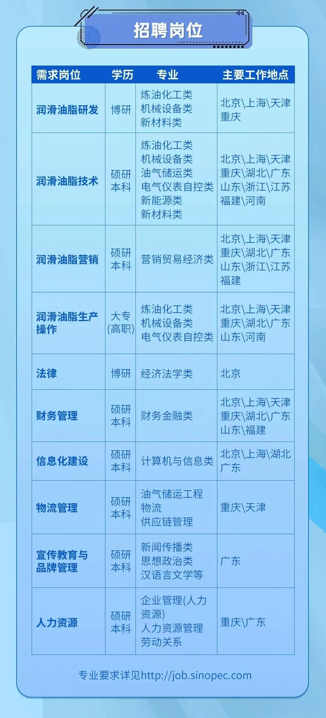 文化馆 第7页
