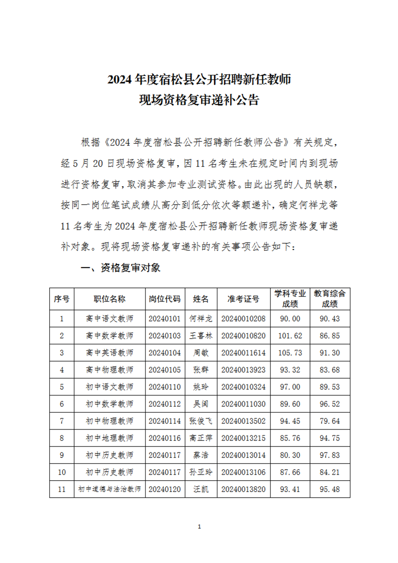 宿松县人事任免更新，小巷深处的独特风味揭晓