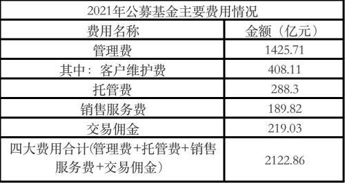 揭秘奥本海默基金最新持股动向，重磅更新，不容错过！