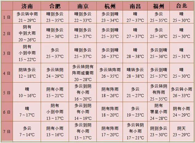 台风洛克对深圳的影响，最新消息、各方观点分析与个人立场阐述